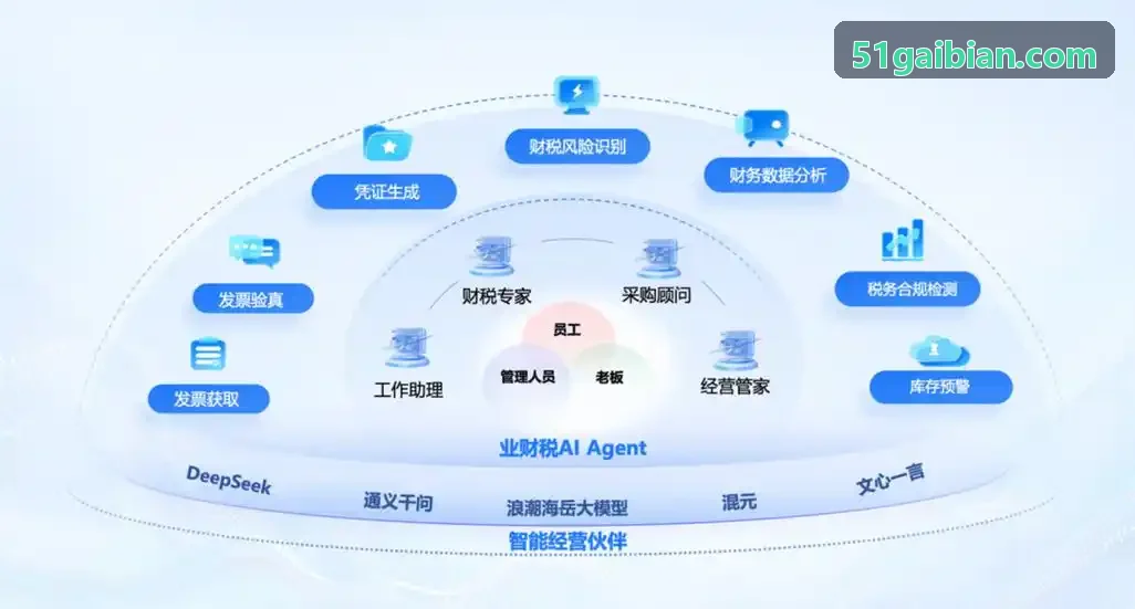 JIUYOU激光雷达点云滤波技术